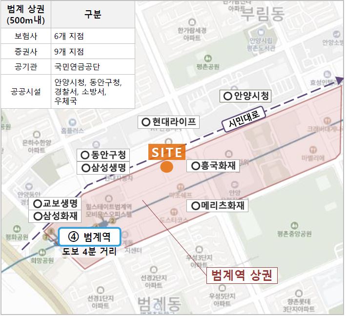 이미지: 평촌사옥_환경