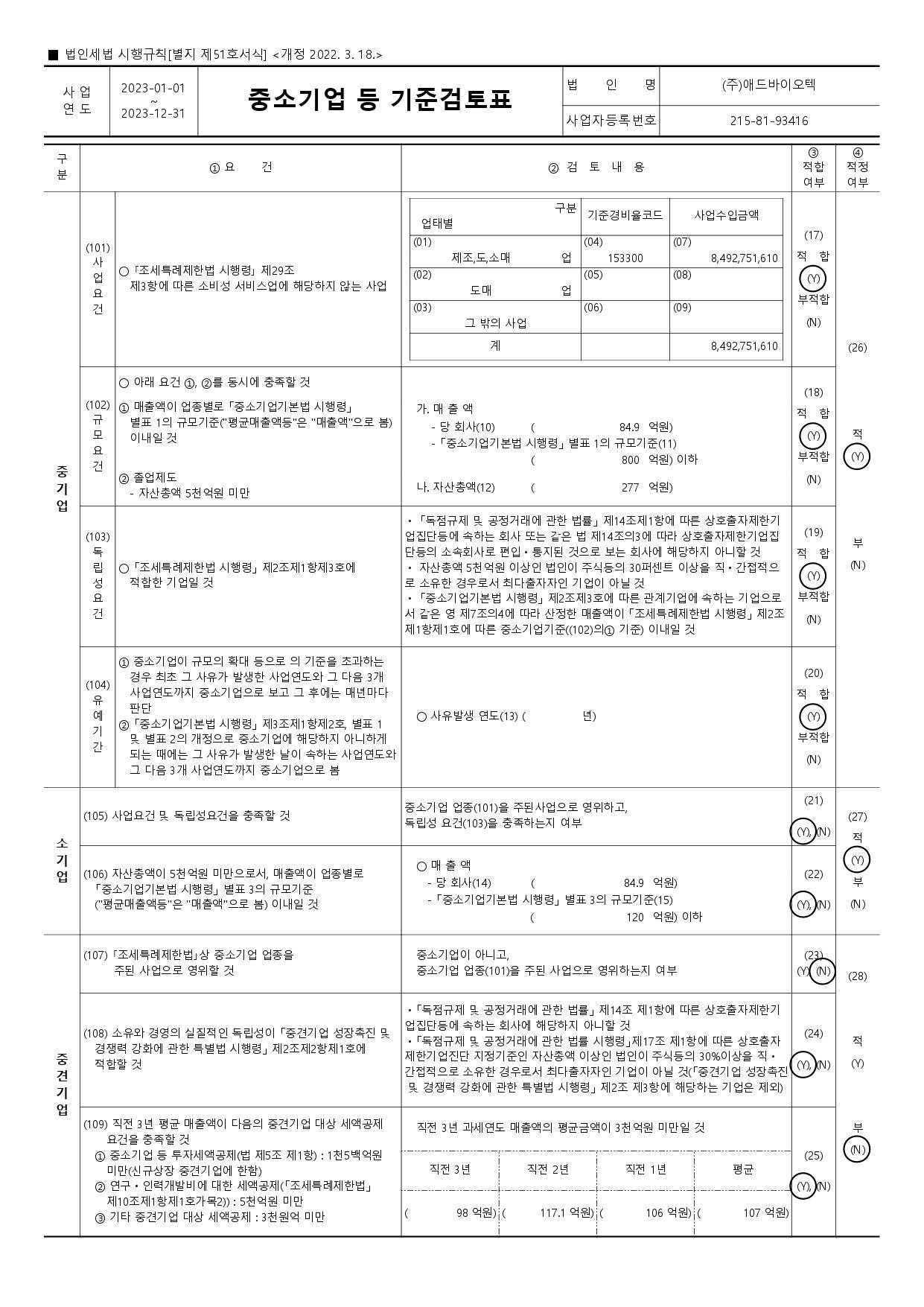 이미지: 중소기업 등 기준검토표