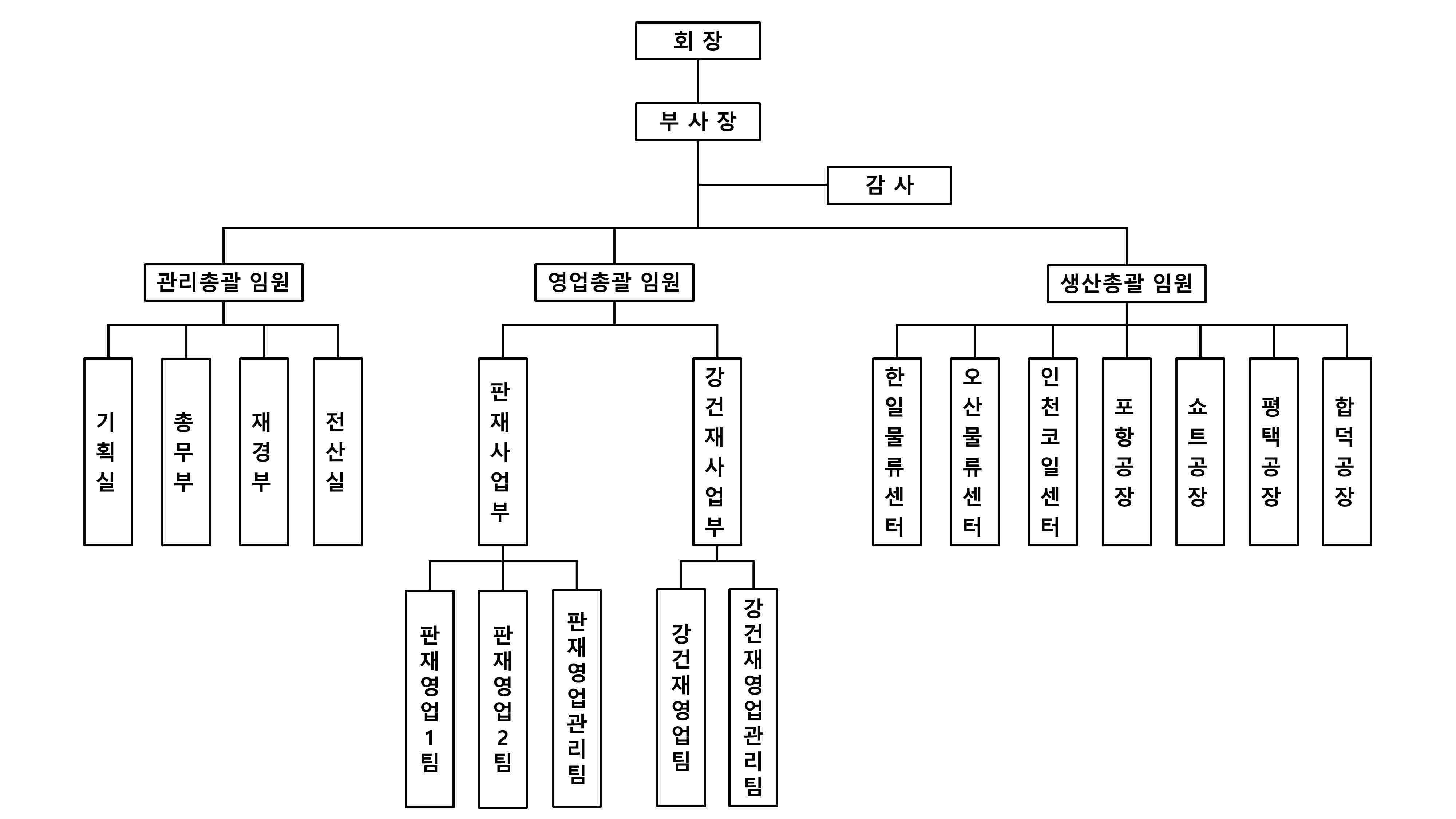 한일철강] [정정]주주총회소집공고