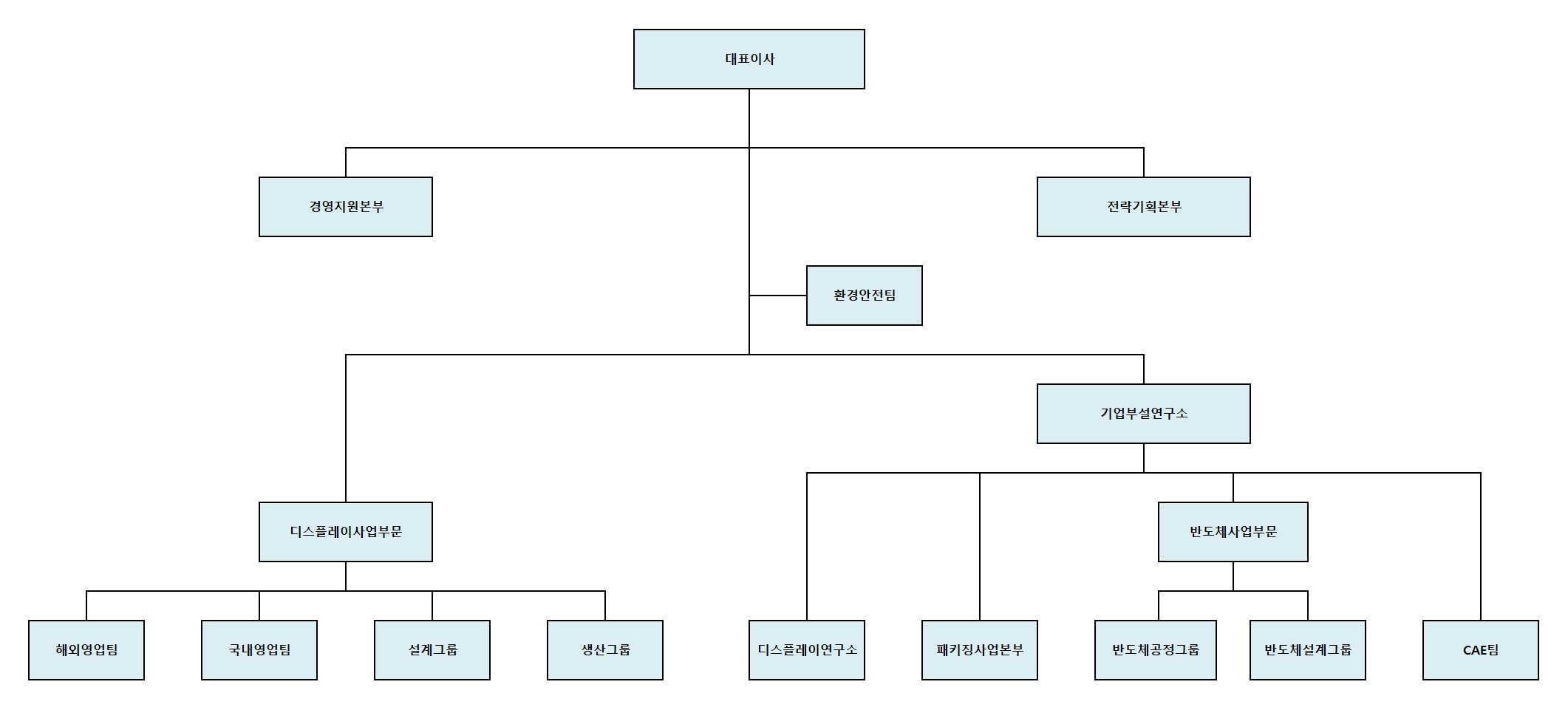 주주총회 소집공고