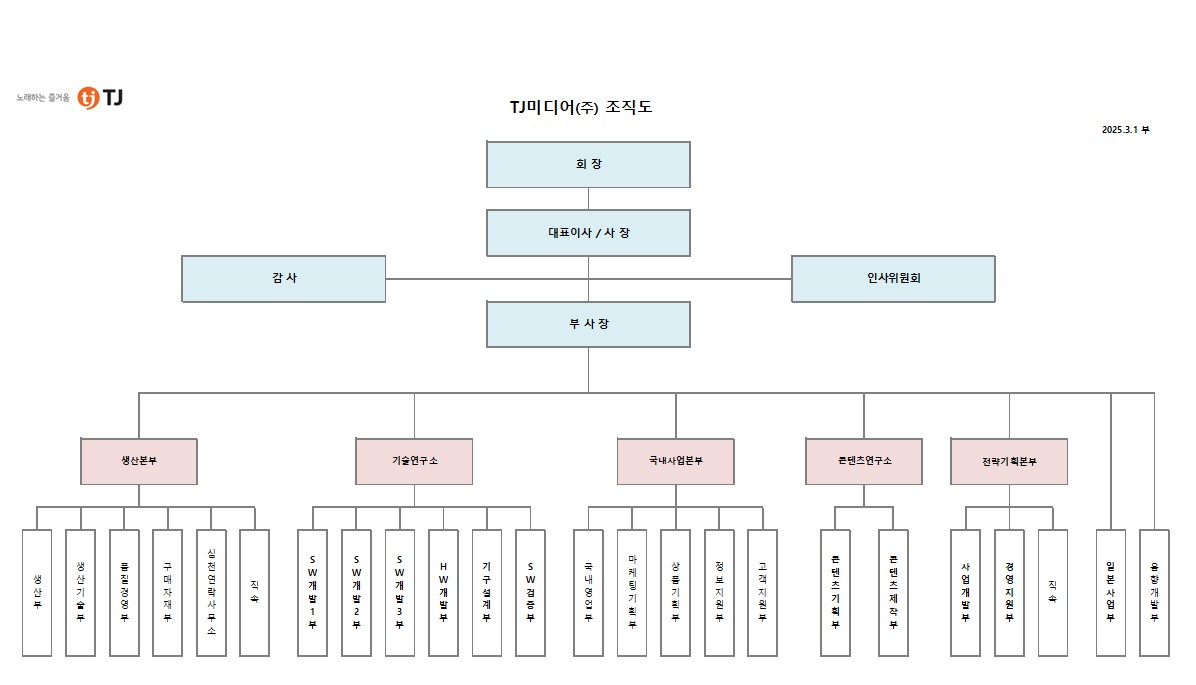 주주총회 소집공고