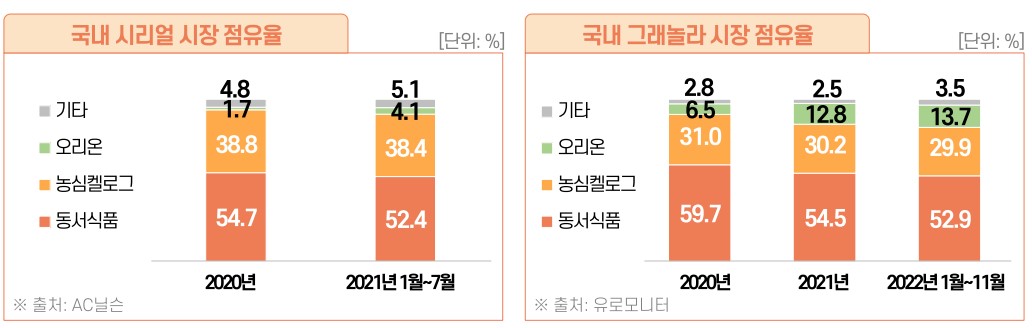 이미지: 주총공고 그림4