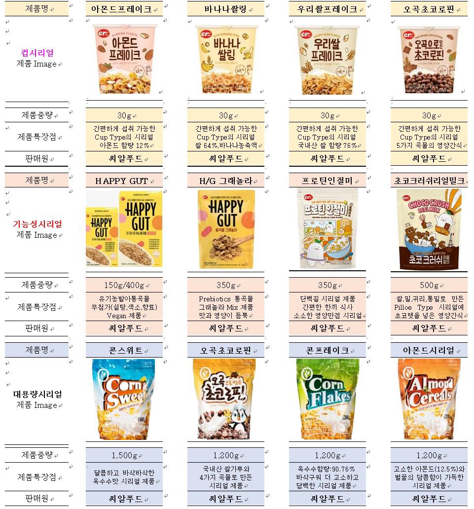 이미지: 주총공고 그림6