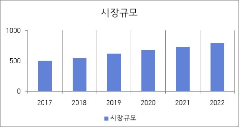이미지: 주총공고 그림8