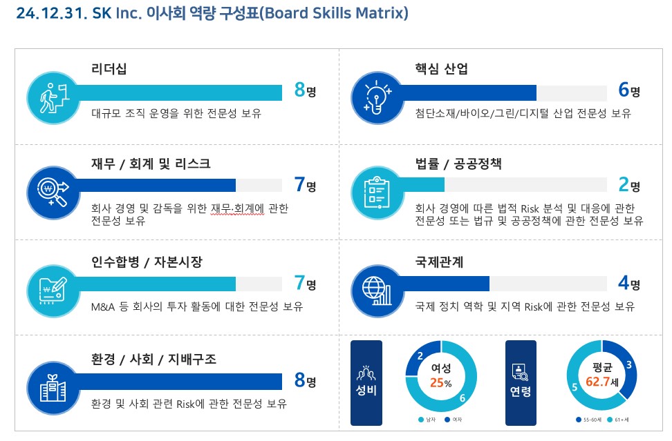 이미지: bsm(2024.12.31)