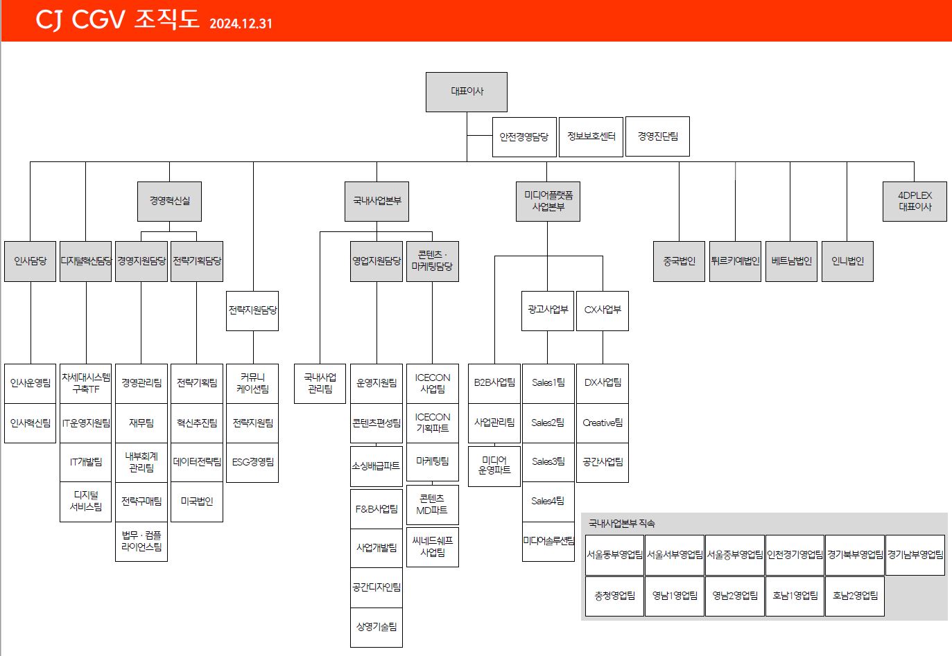 CJ CGV] 주주총회소집공고