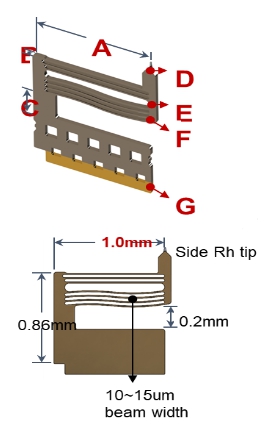 이미지: PEC MEMS Micro-Cantilever