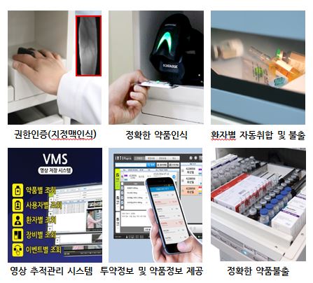이미지: 인티팜기능
