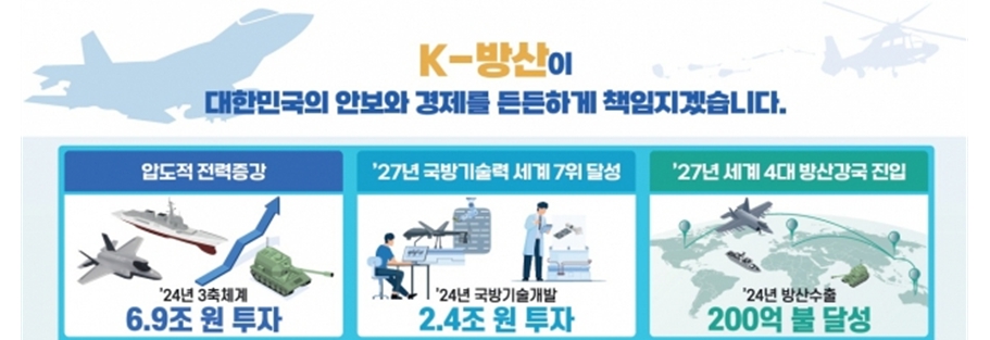 이미지: k-방산 중점목표