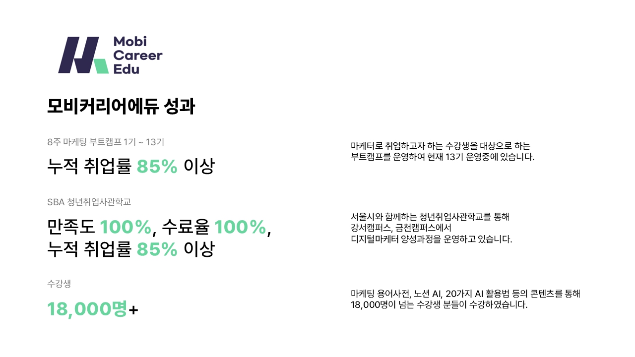 이미지: 모비커리어에듀