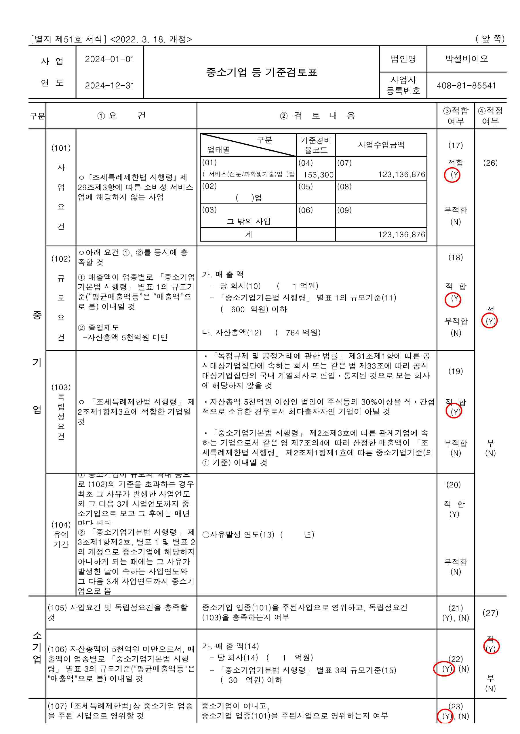 이미지: 중소기업기준검토표(1)