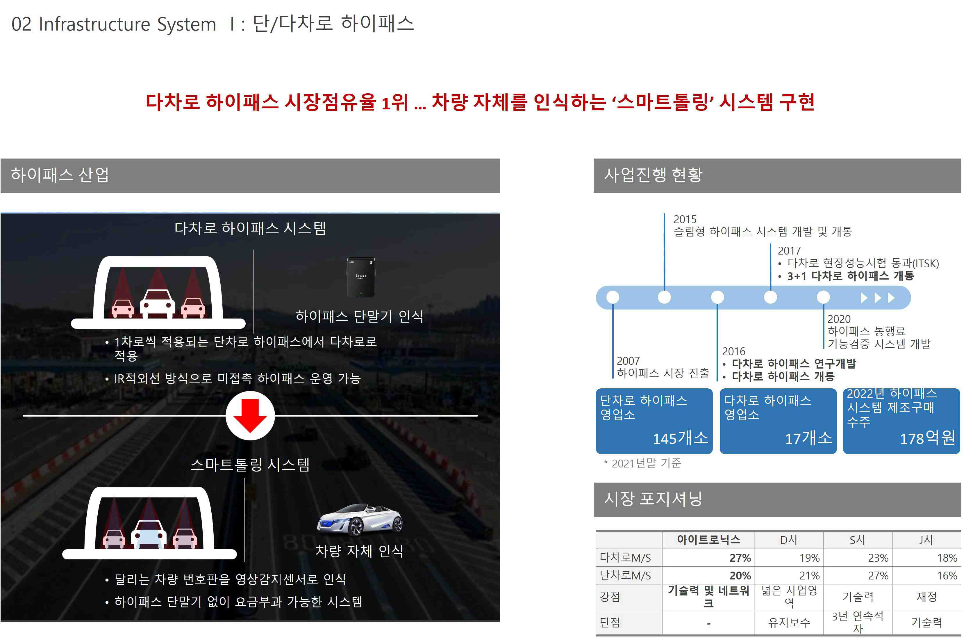 아이엘] 주주총회소집공고