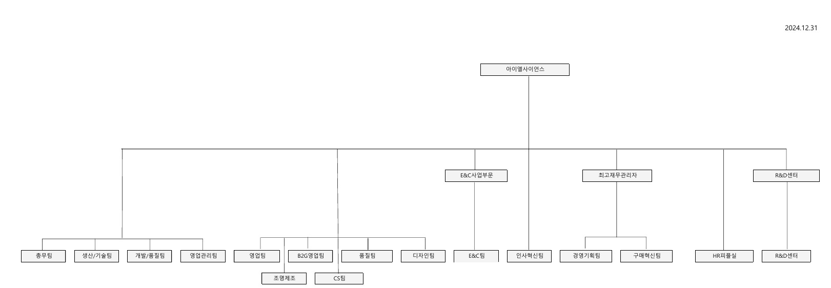 아이엘] 주주총회소집공고