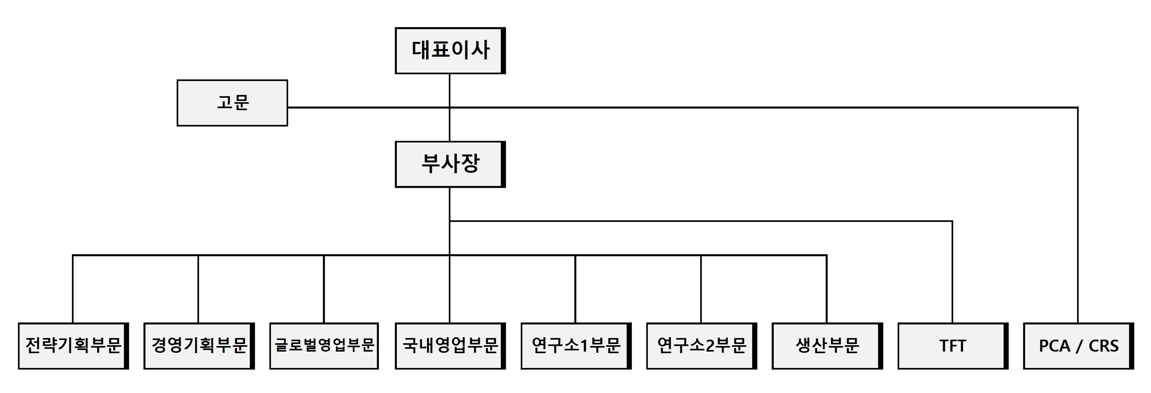 [포스뱅크] 주주총회소집공고