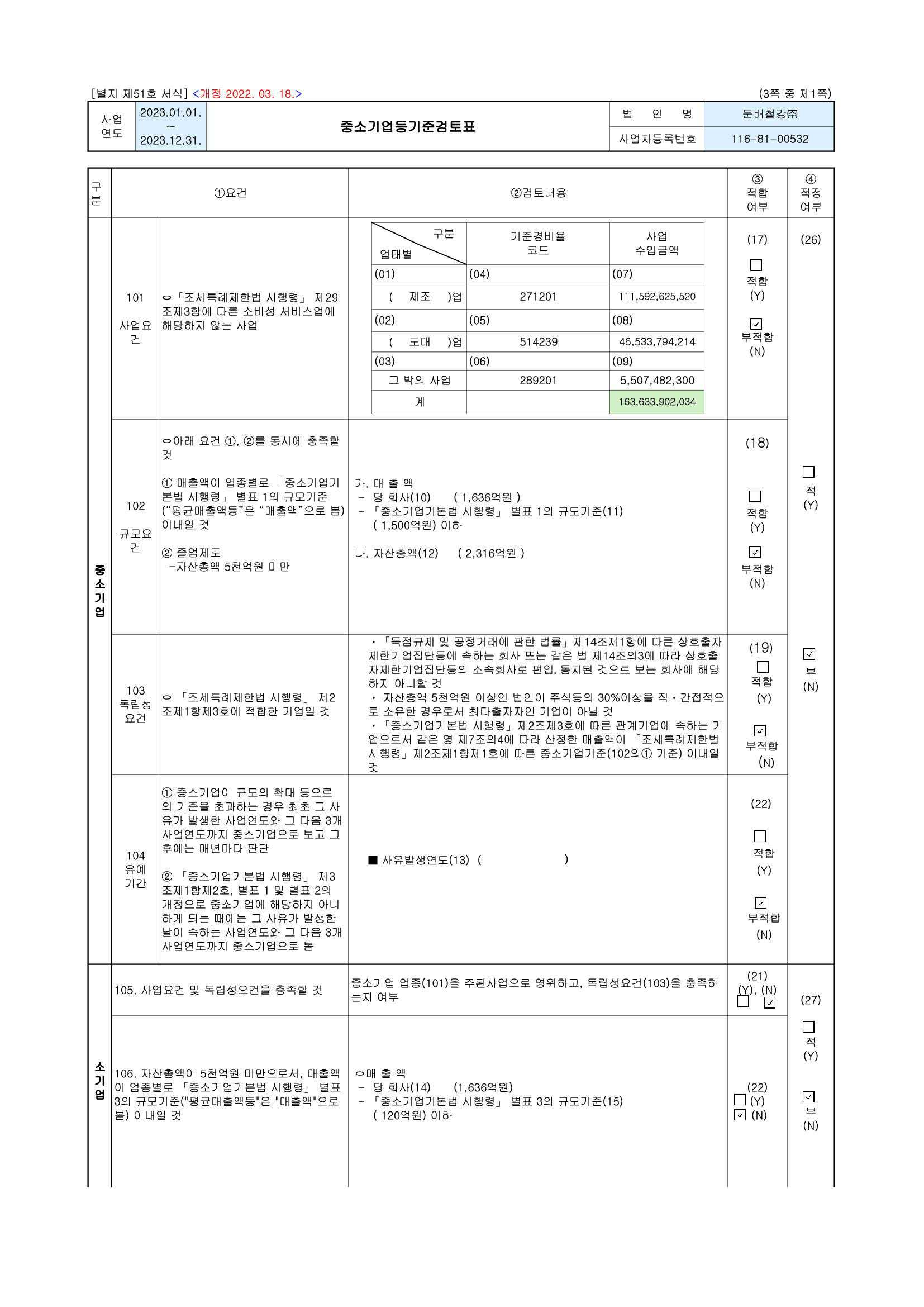 이미지: 중소기업기준 검토표 1