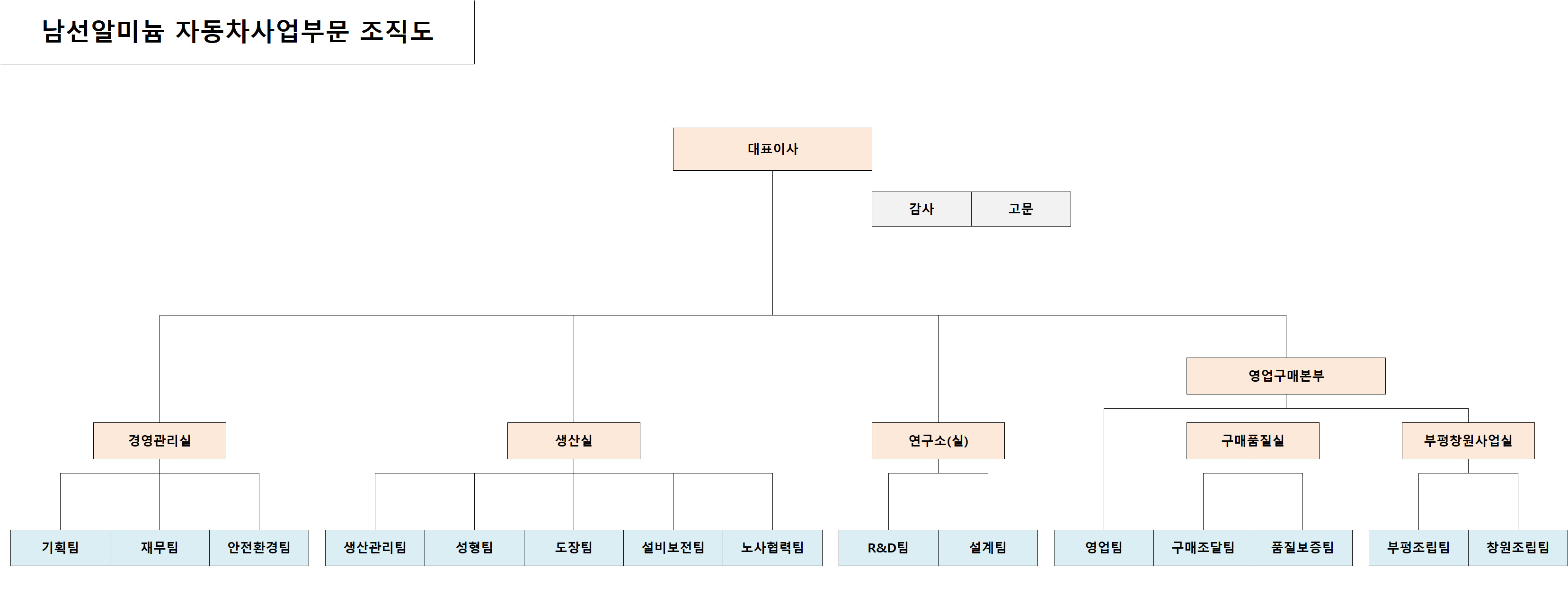 남선알미늄] 주주총회소집공고