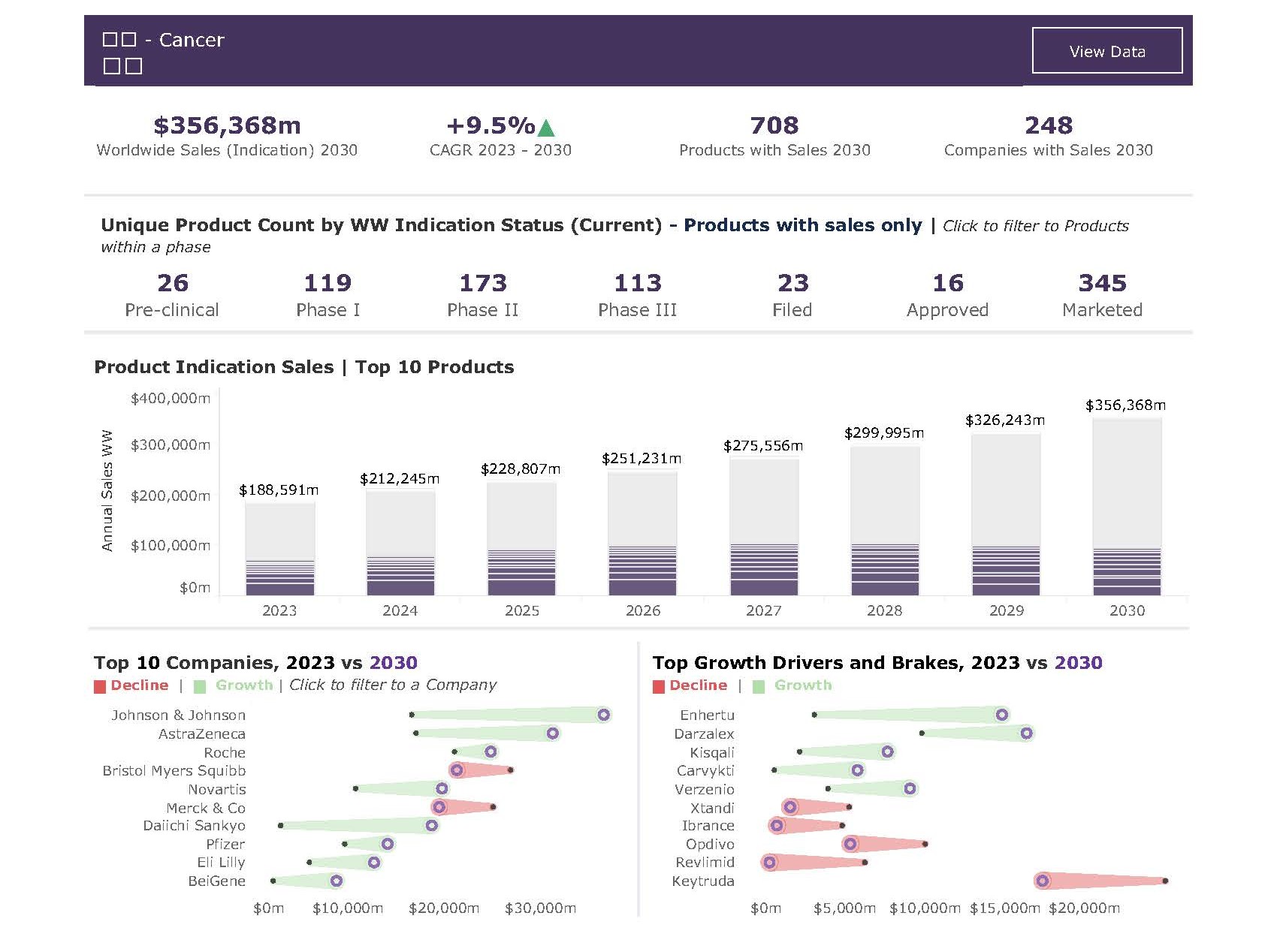 주주총회 소집공고