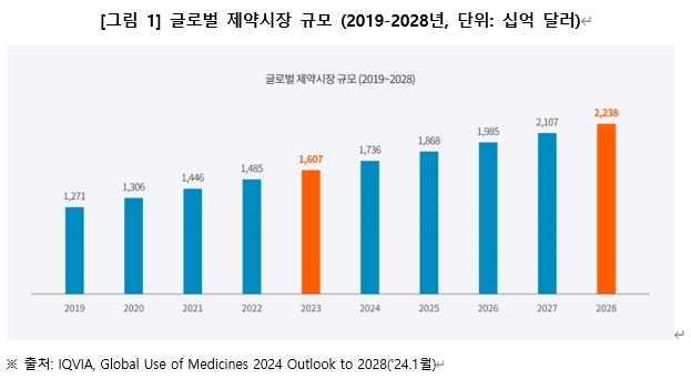 이미지: 참고자료 1
