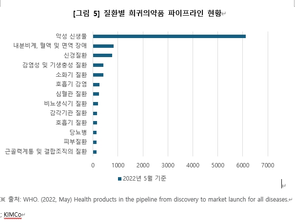 이미지: 참고자료 5