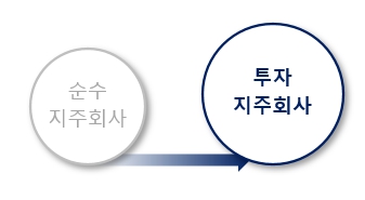 이미지: -