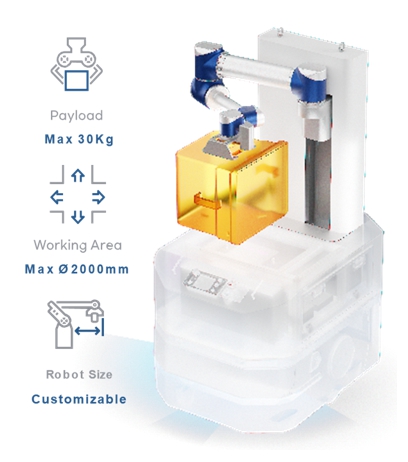 이미지: 모바일기기 전용 로봇