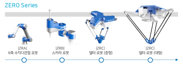 이미지: 산업용 로봇 라인업