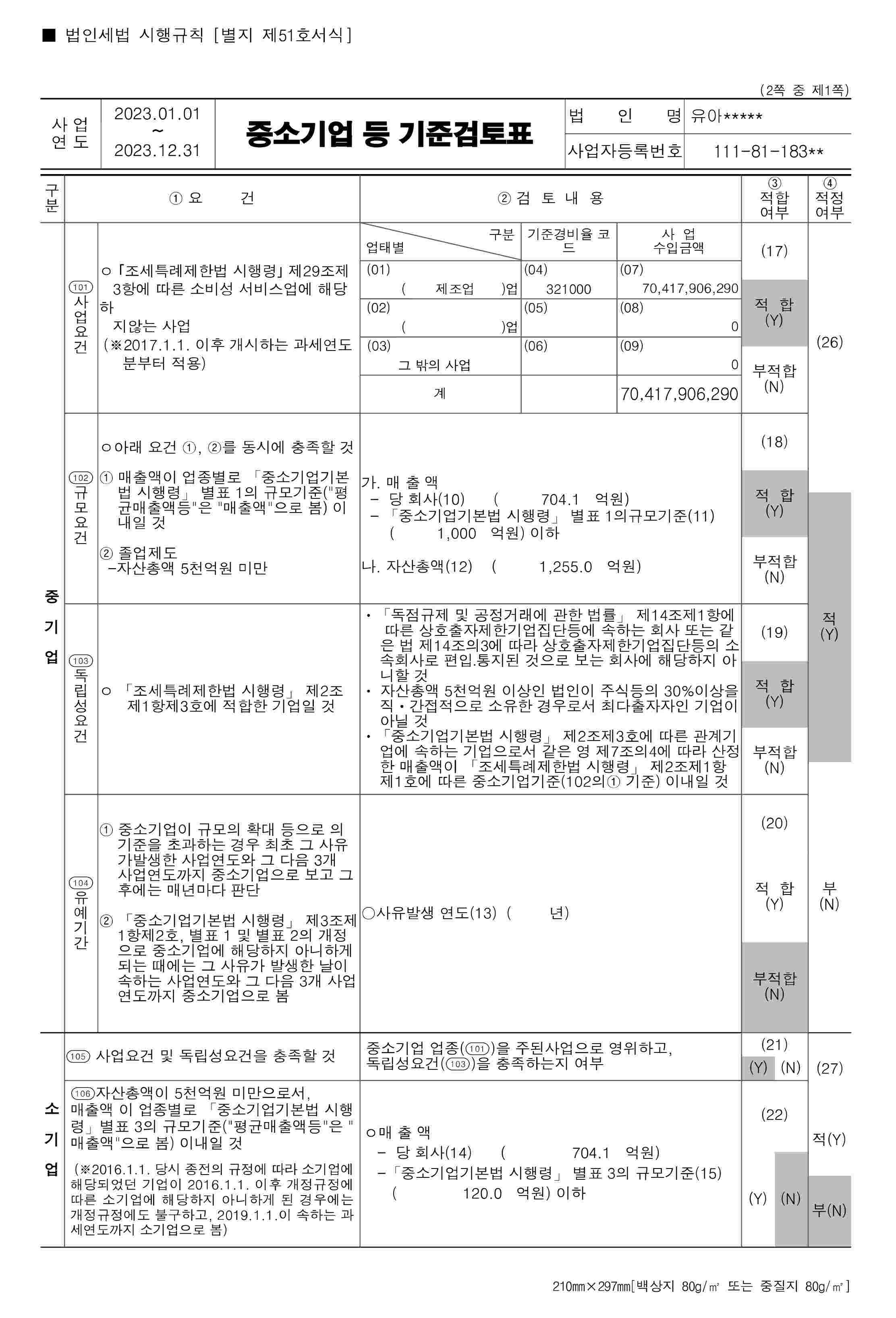 이미지: 중소기업검토표 (1)