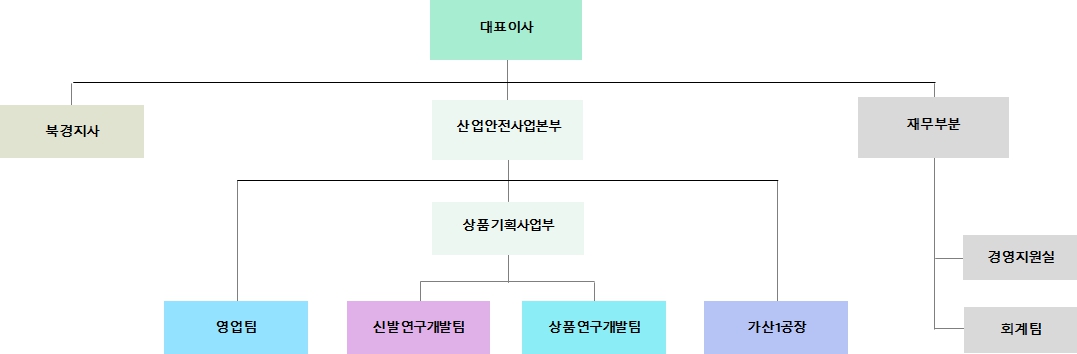 이미지: clipboardimage_2025-03-12_090000