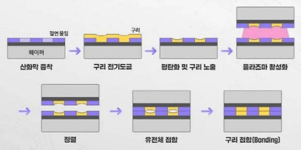 이미지: page1_1_7