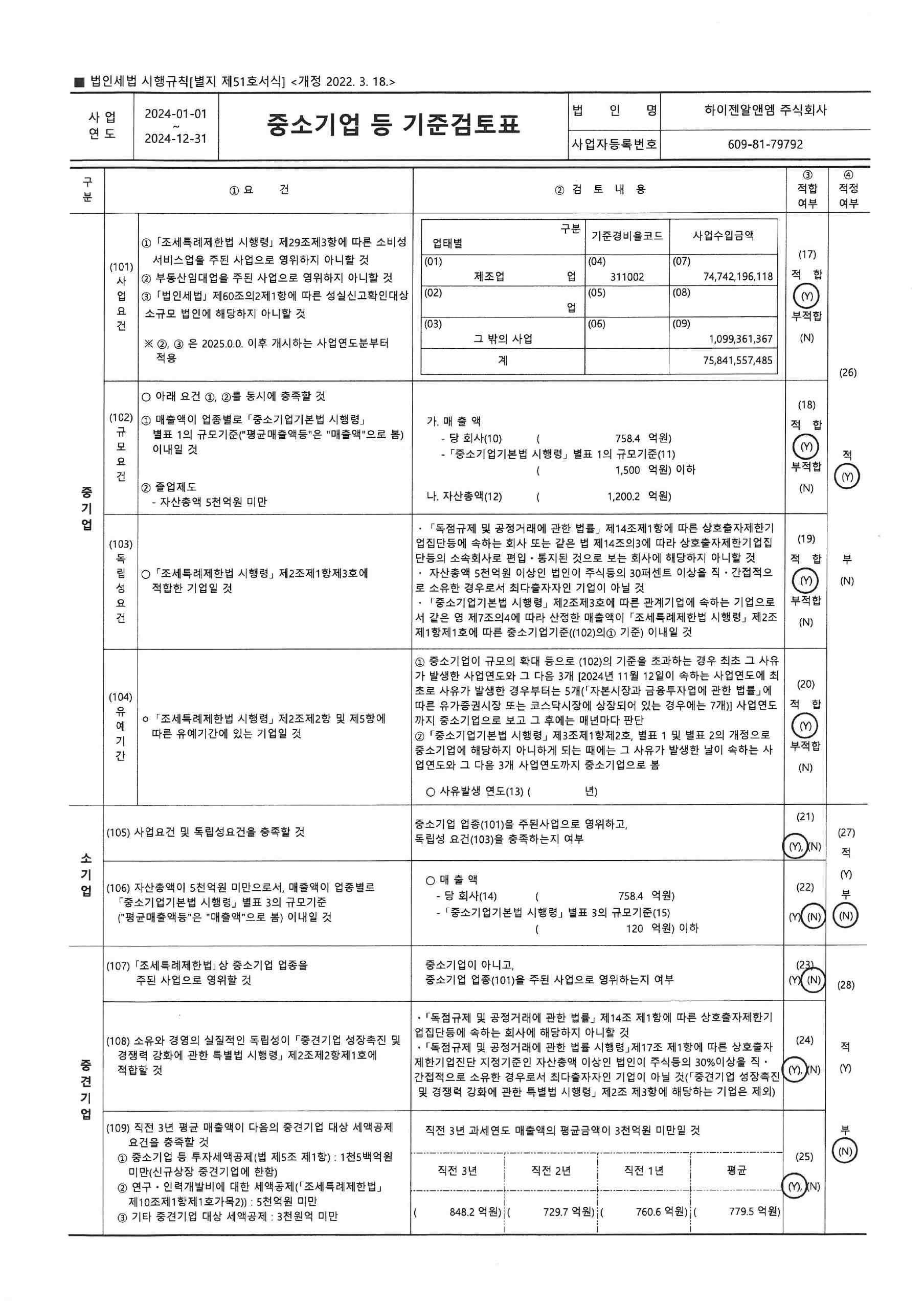 이미지: 중소기업기준 검토표