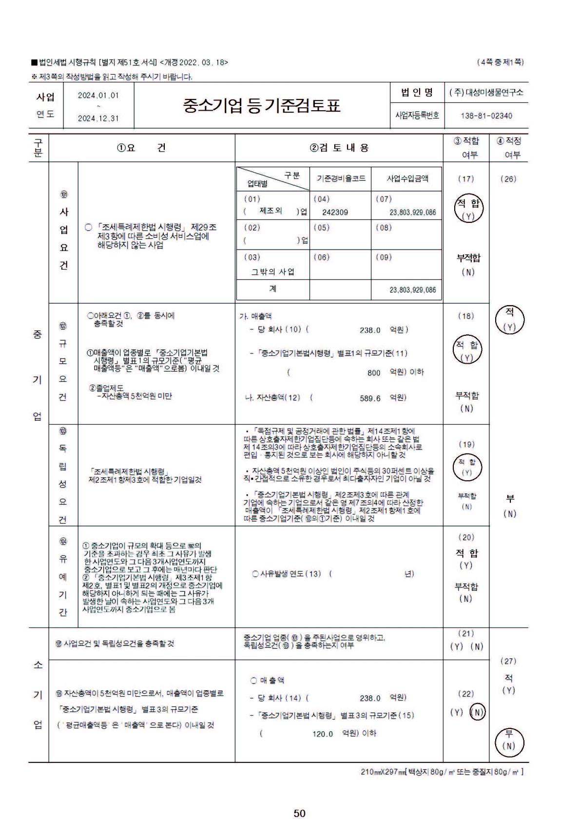 이미지: 2024 중소기업기준검토표