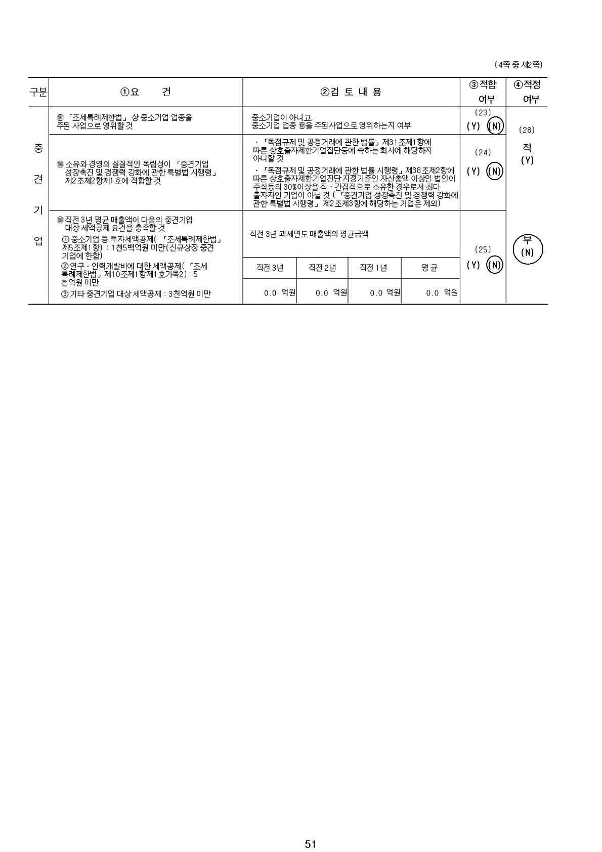 이미지: 2024 중소기업기준검토표_1