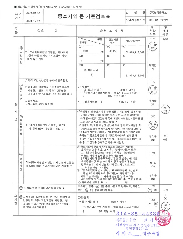 이미지: 중소기업 검토표_1