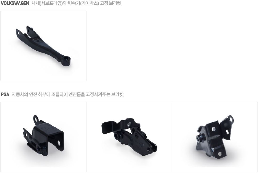 구영테크] 사업보고서(일반법인)