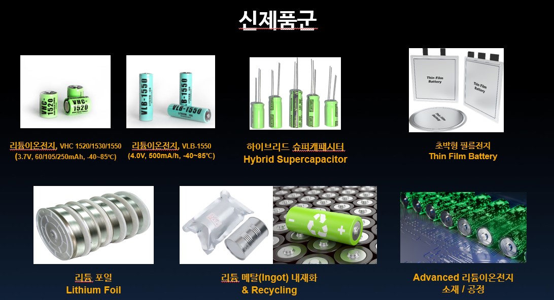 이미지: 신제품군