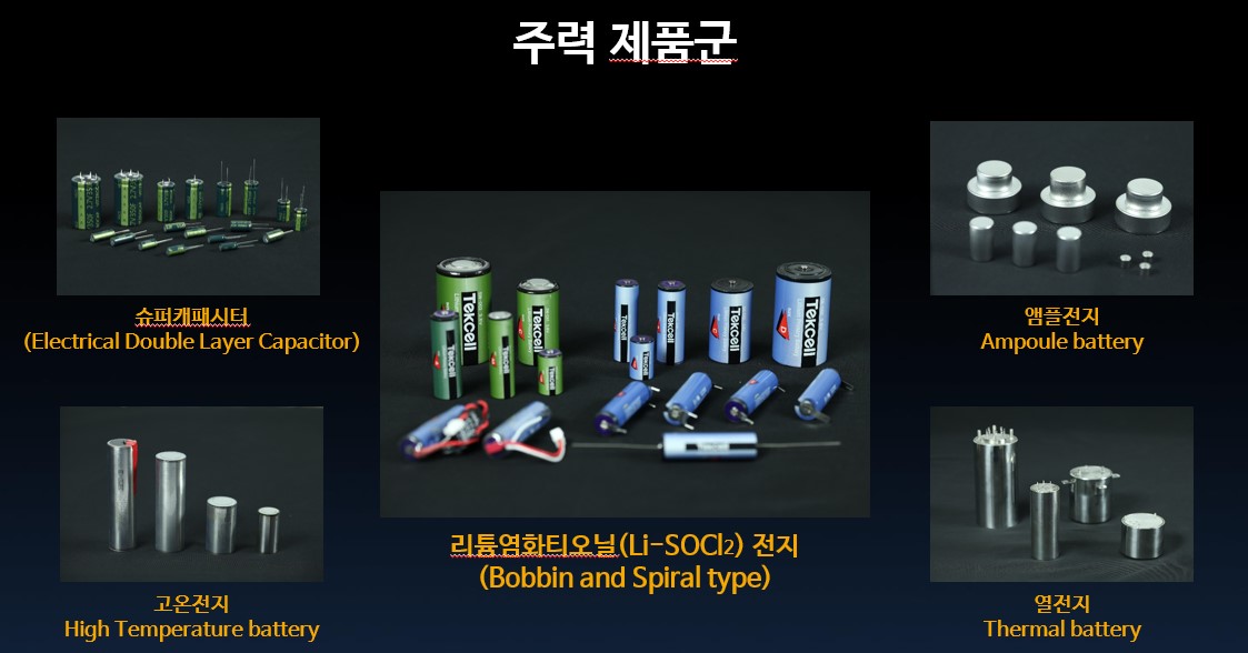 이미지: 주력제품군