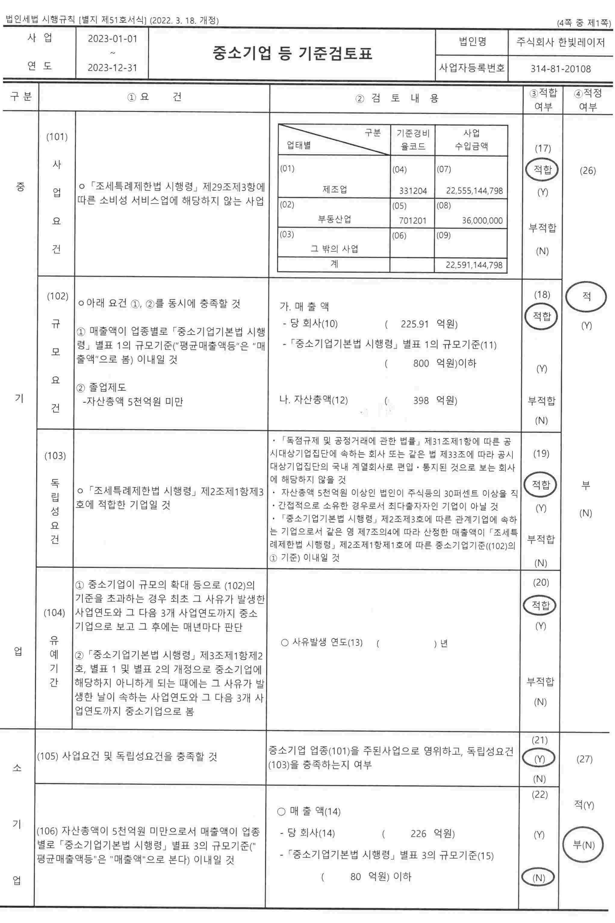 이미지: 중소기업 등 기준검토표_1