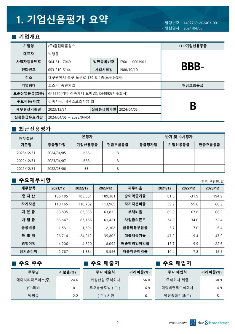 HC홈센타] 사업보고서(일반법인)