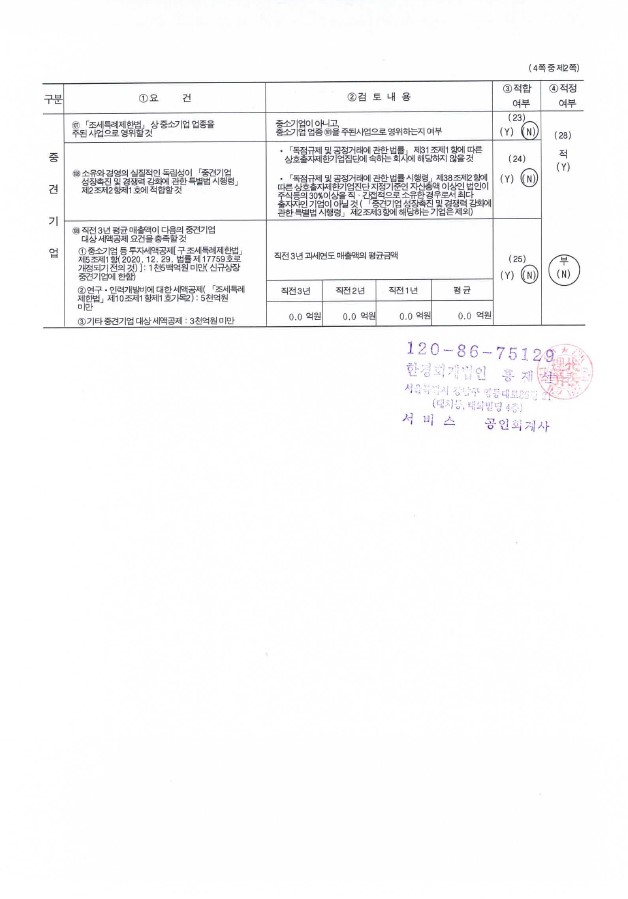 이미지: 중소기업검토표2024-2