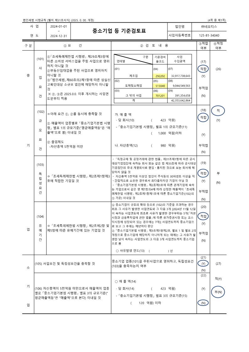 이미지: 중소기업검토표_1