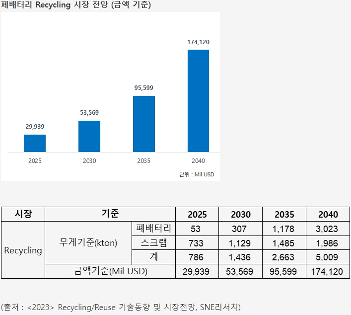 이미지: kakaotalk_20230803_095406976