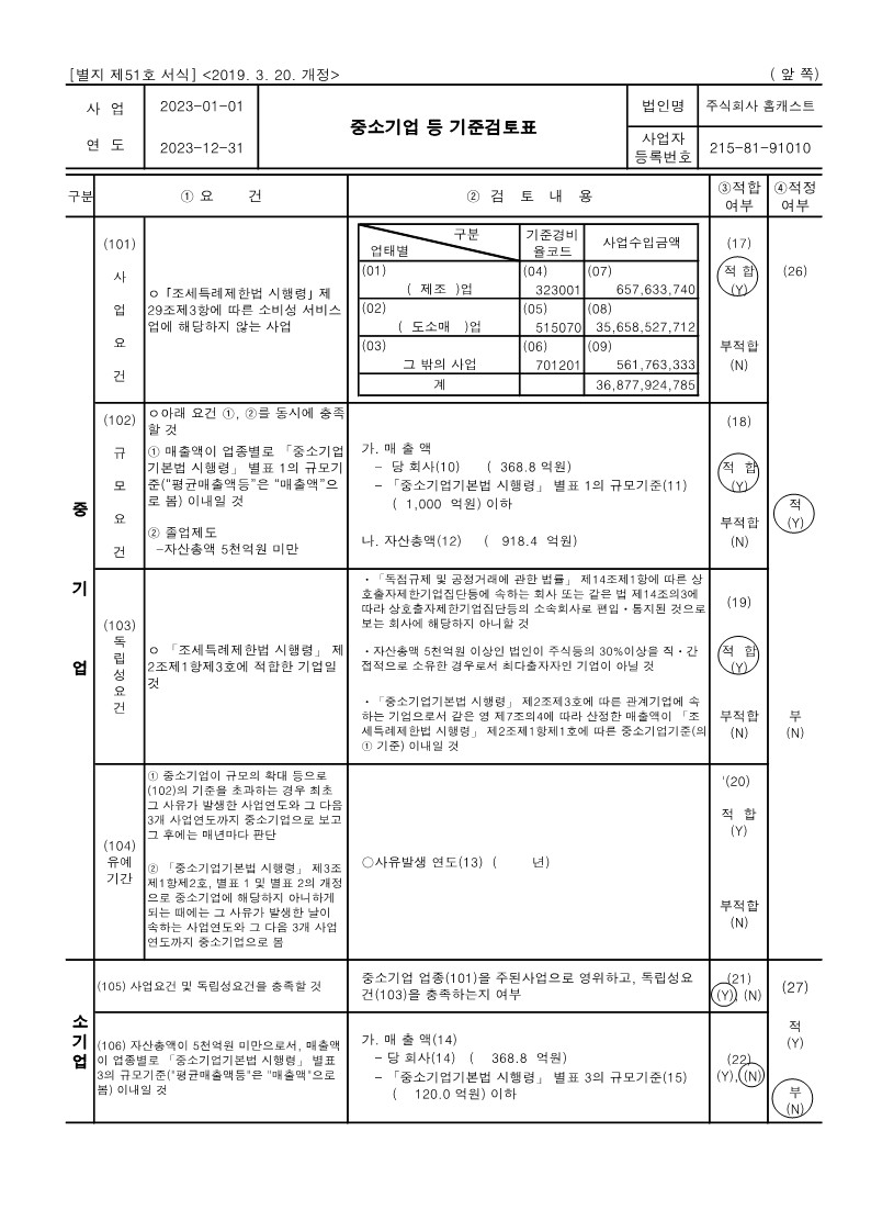 이미지: 홈캐스트_중소기업등기준검토표_23y_1