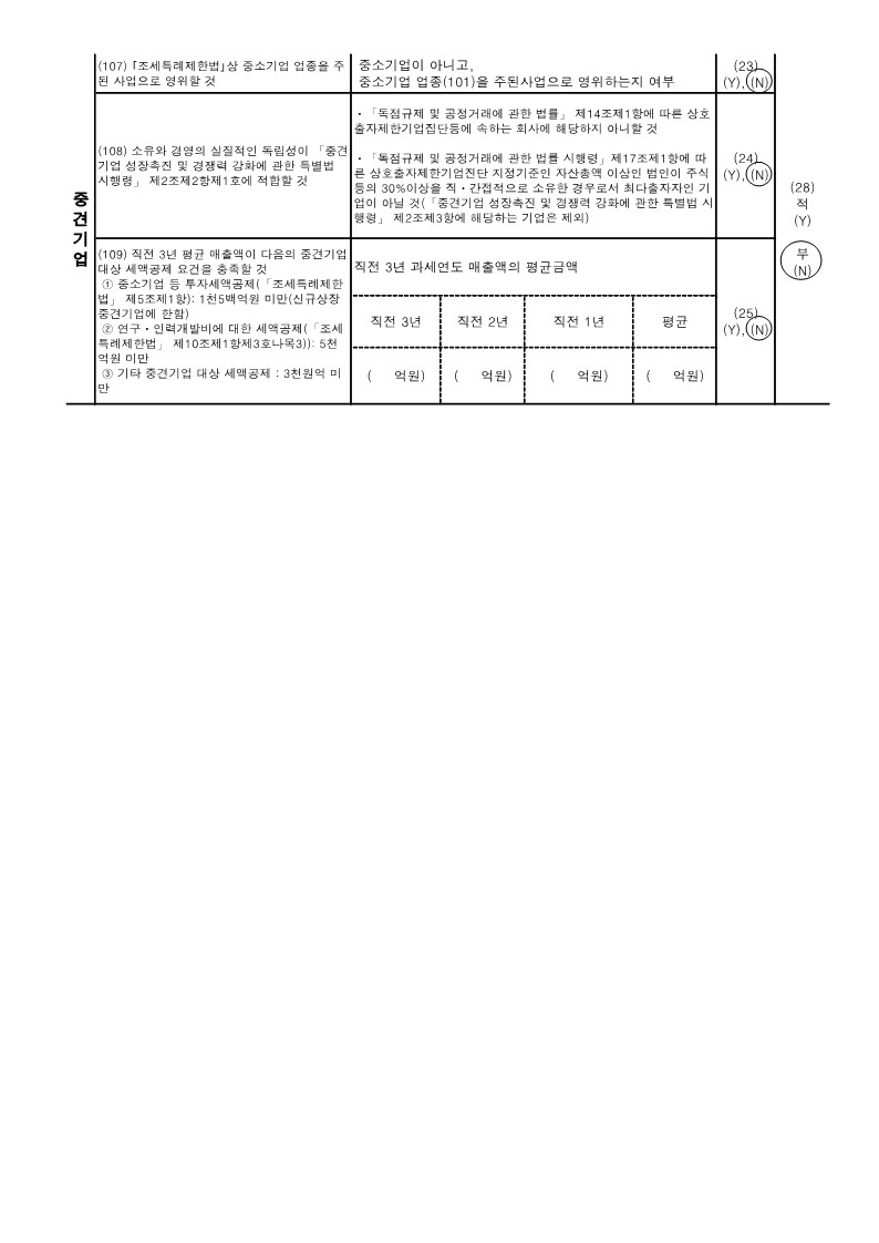이미지: 홈캐스트_중소기업등기준검토표_23y_2