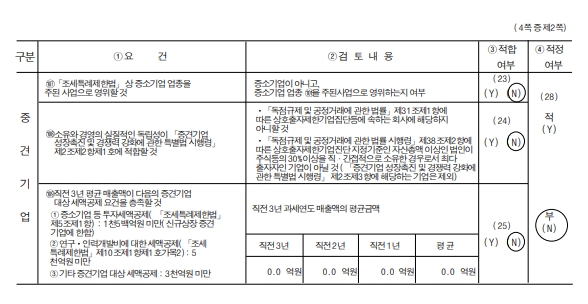 이미지: 중소기업 등 기준검토표_2