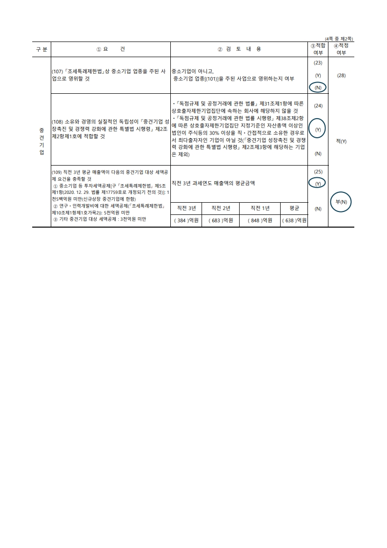 이미지: 중소기업 등 기준검토표_2