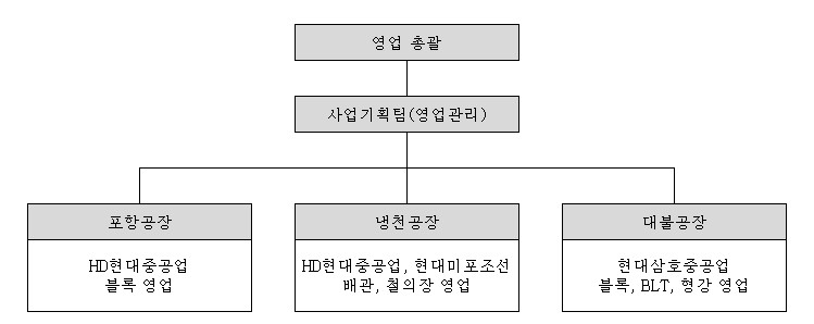 이미지: .