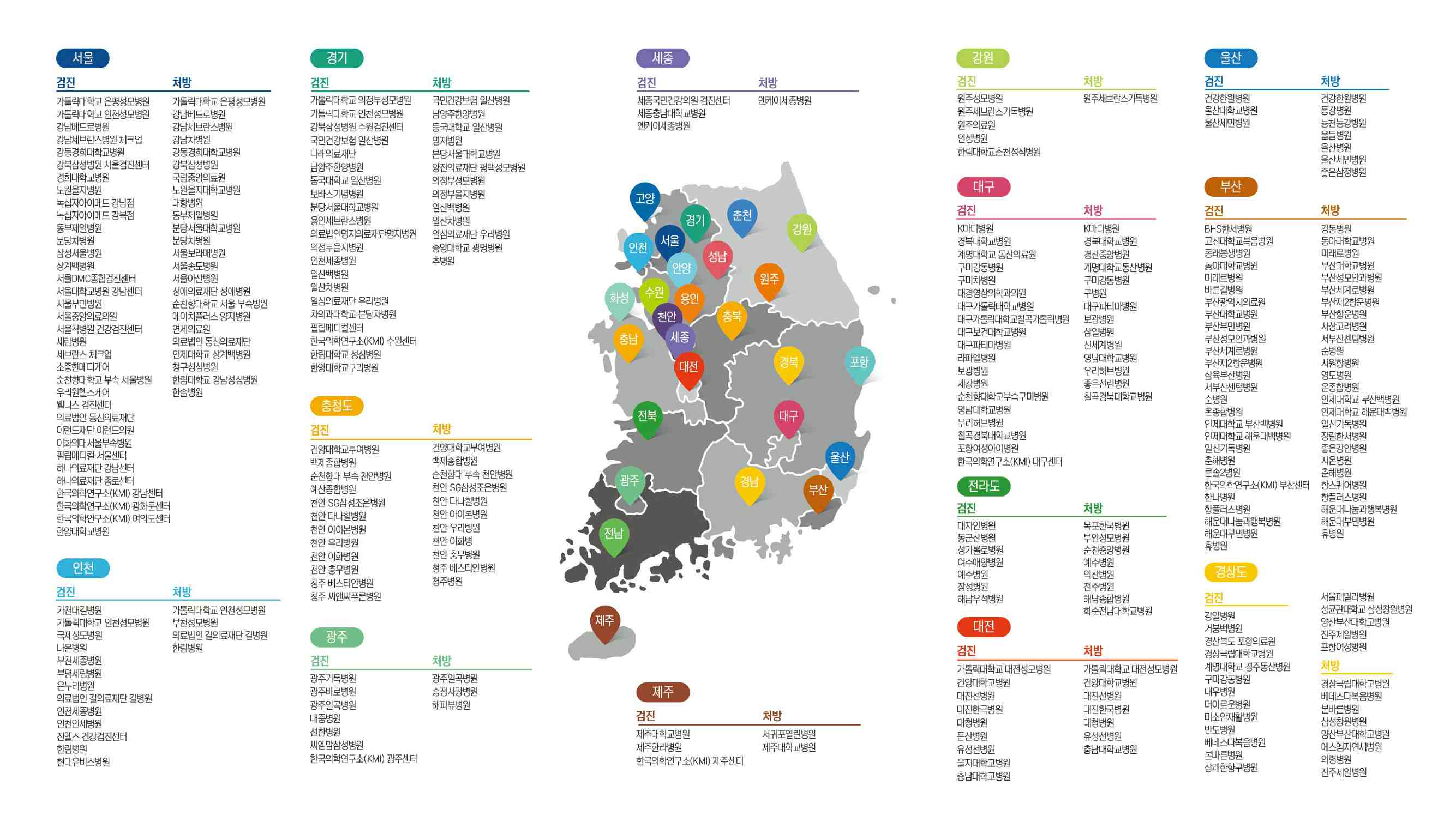 지노믹트리] 사업보고서(일반법인)