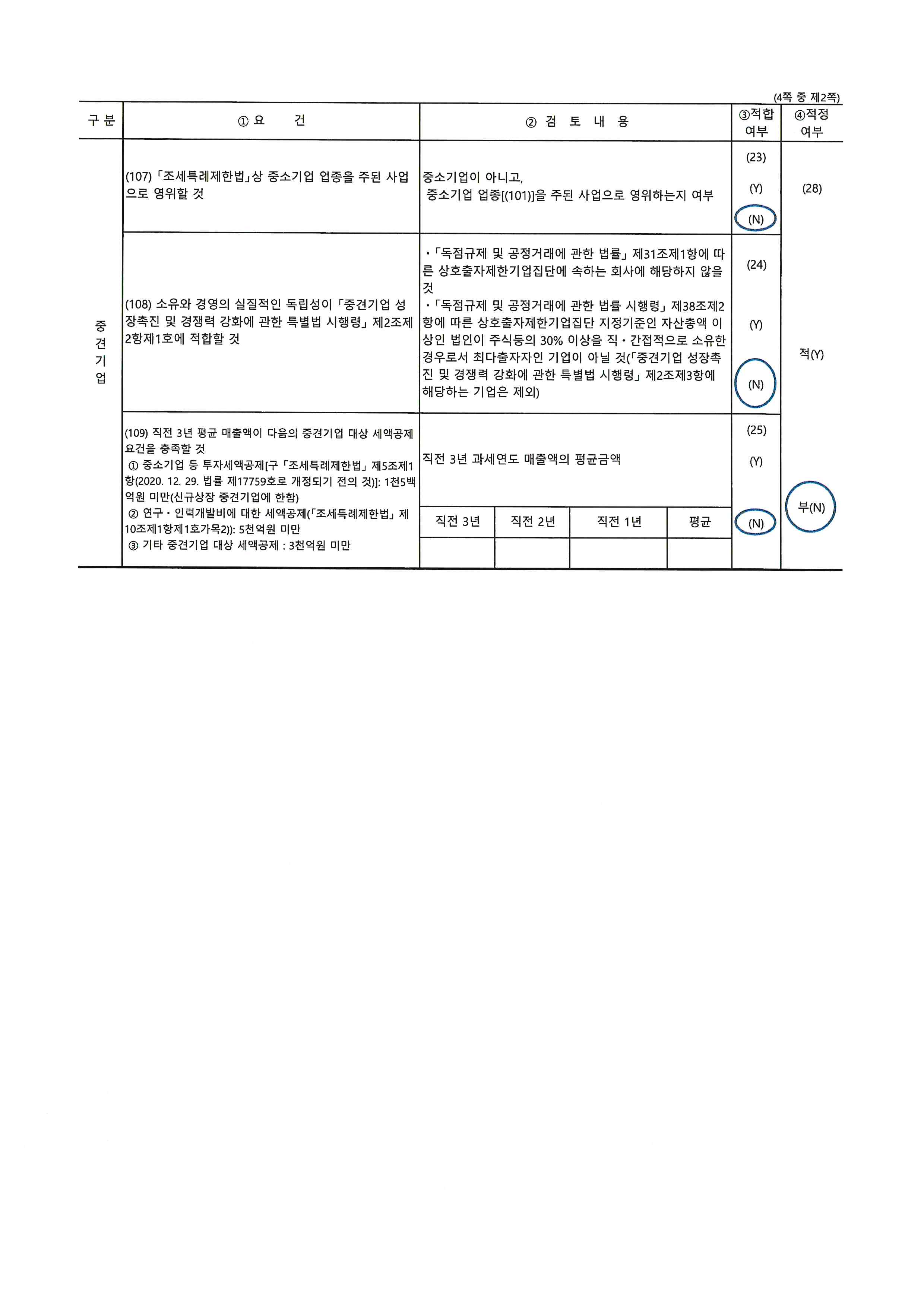 이미지: 이녹스에코엠_중소기업 등 기준검토표_2