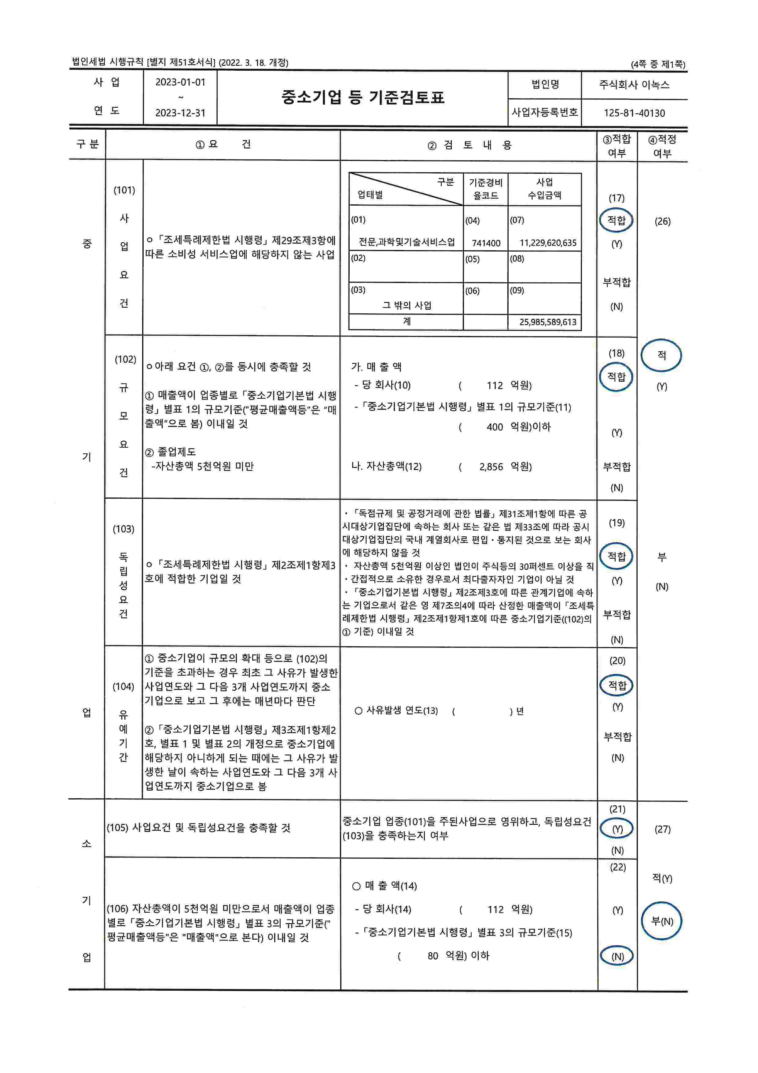 이미지: 이녹스_중소기업등 기준검토표_1