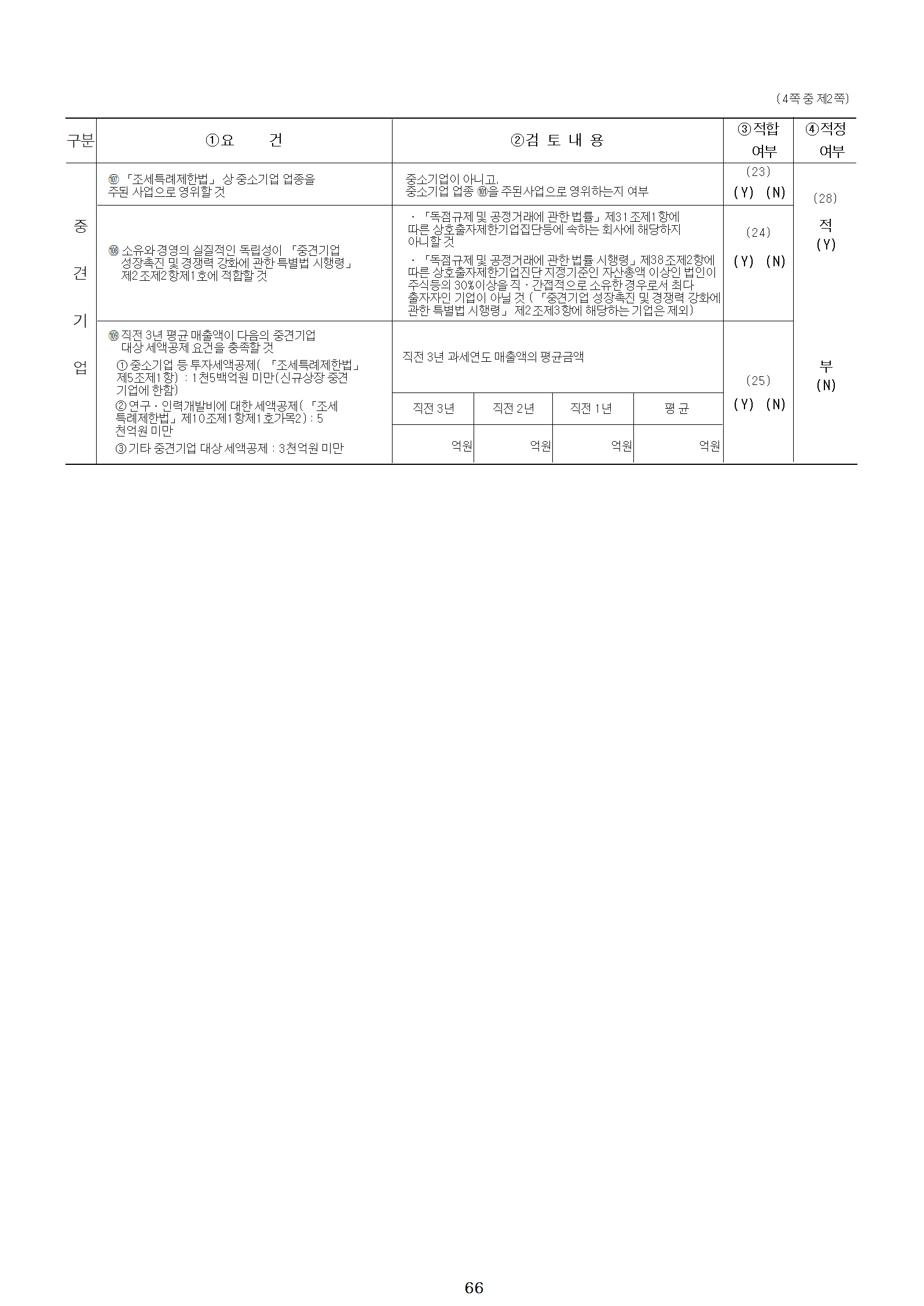 이미지: 2024 중소기업기준조건표2